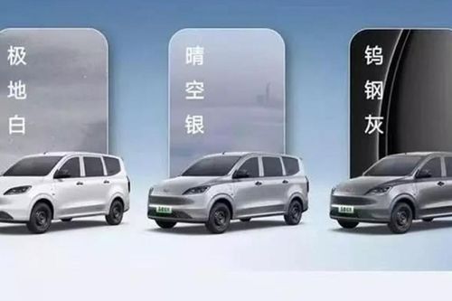Xe điện Wuling Hongguang EV sắp mở bán tại Việt Nam
