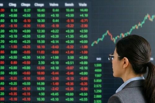 Chứng khoán là gì? Khái niệm cơ bản về đầu tư chứng khoán 2026