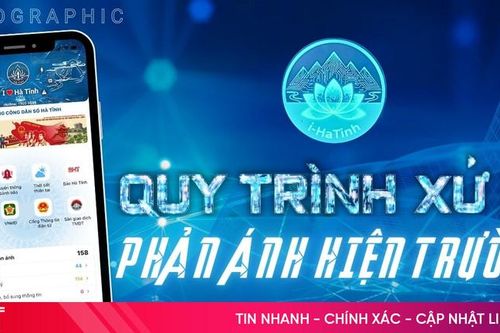 Quy trình xử lý phản ánh hiện trường trên ứng dụng i-HaTinh