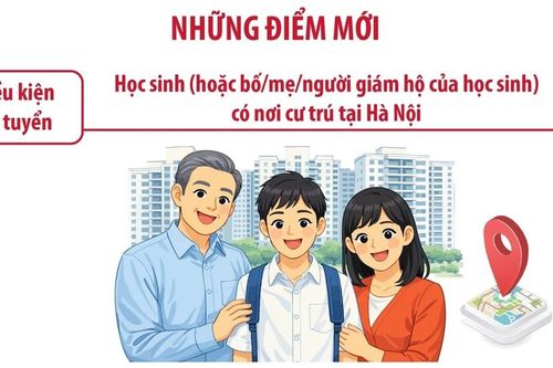 Hà Nội lần đầu cho học sinh tạm trú dự tuyển lớp 10 công lập không chuyên