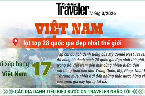 Việt Nam lọt top 28 quốc gia đẹp nhất thế giới của CN Traveler