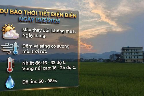 Bản tin Dự báo thời tiết ngày 19/3/2026