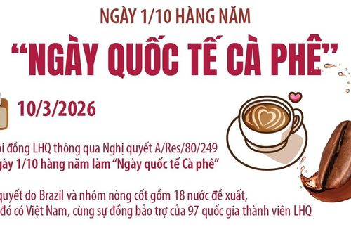 Ngày 1/10 hàng năm là 'Ngày quốc tế Cà phê'