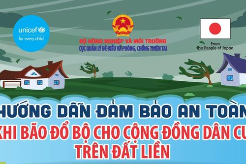 Hướng dẫn đảm bảo an toàn khi bão đổ bộ cho cộng đồng dân cư trên đất liền