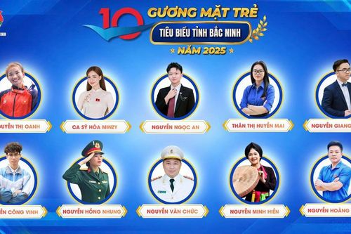 Công bố 10 gương mặt trẻ tiêu biểu tỉnh Bắc Ninh năm 2025