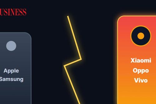 Điện thoại Trung Quốc đang bắt kịp Samsung, Apple như thế nào?