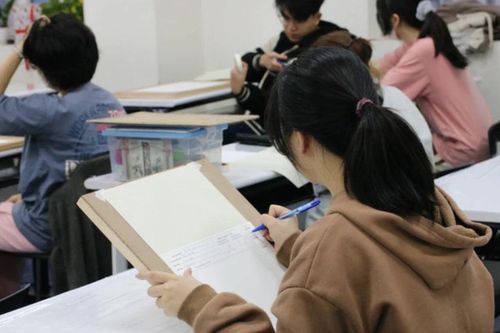 Đánh giá tư duy, năng lực sáng tạo qua kỳ thi năng khiếu tuyển sinh đại học