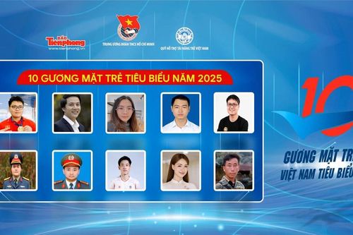 Công bố danh sách 10 Gương mặt trẻ Việt Nam tiêu biểu năm 2025