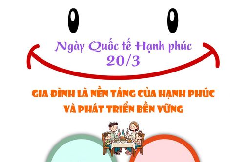 Gia đình là nền tảng của hạnh phúc và phát triển bền vững