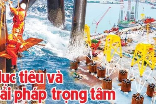 Mục tiêu và giải pháp trọng tâm của ngành Công Thương năm 2026