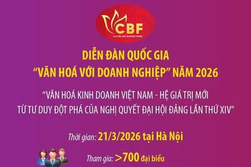 Thông tin về Diễn đàn Quốc gia 'Văn hóa với Doanh nghiệp' năm 2026