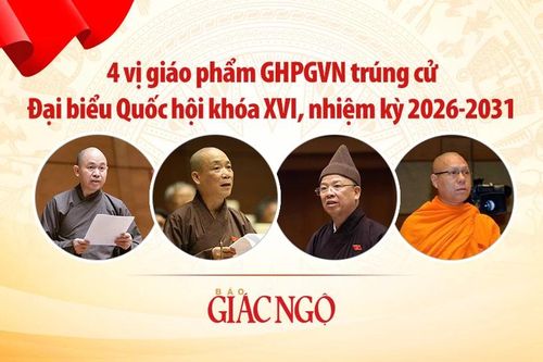 4 vị giáo phẩm GHPGVN trúng cử đại biểu Quốc hội khóa XVI (2026-2031)