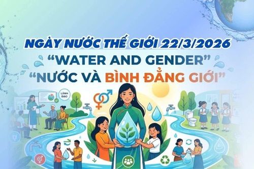 Hưởng ứng Ngày Nước thế giới 2026 - Nước và bình đẳng giới