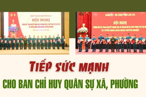Tiếp sức mạnh cho Ban Chỉ huy Quân sự xã, phường