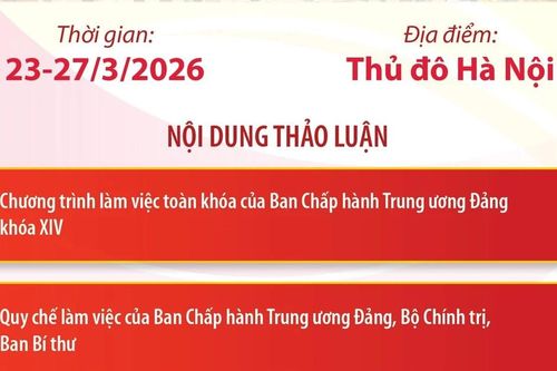 Khai mạc trọng thể Hội nghị lần thứ 2 Ban Chấp hành Trung ương Đảng khóa XIV
