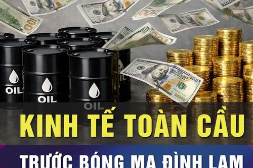 Giá dầu, lãi suất, lạm phát và đình lạm