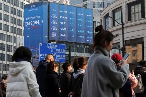 Kinh tế thế giới 2026: Thích ứng với bất định và rủi ro