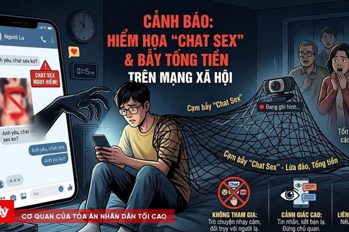 Lối sống buông thả và cạm bẫy 'chat sex' trên không gian mạng