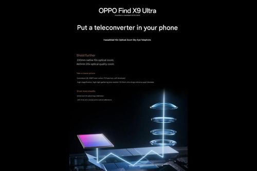 Giải mã công nghệ zoom quang 10x trên OPPO Find X9 Ultra: Bước tiến từ kiến trúc 5 phản xạ