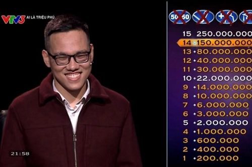Chàng trai Hà Nội lập kỷ lục tiền thưởng trong 'Ai là triệu phú'