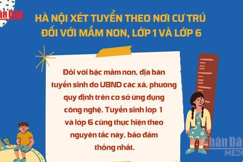 Hà Nội tuyển sinh đầu cấp theo nơi cư trú: Làm rõ cách xác định đối tượng ưu tiên