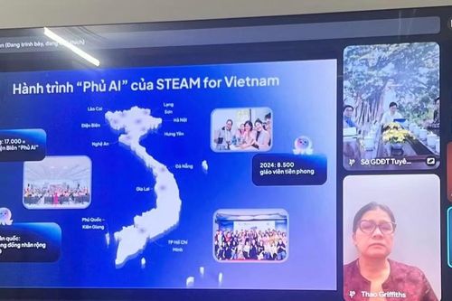 Tuyên Quang thúc đẩy phổ cập kỹ năng AI cho giáo viên