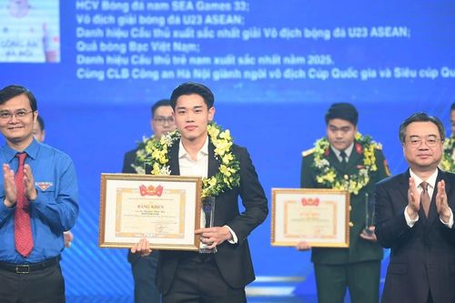 Vinh danh 10 Gương mặt trẻ Việt Nam tiêu biểu năm 2025