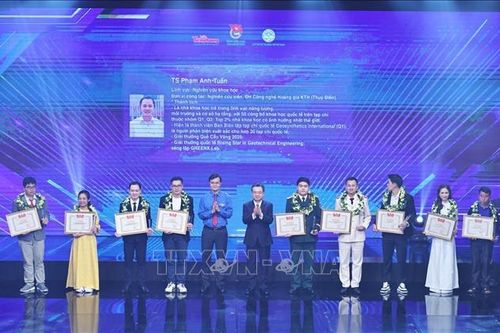 Vinh danh 10 Gương mặt trẻ Việt Nam tiêu biểu năm 2025