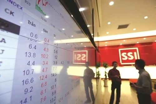 SSI đặt mục tiêu lãi kỷ lục 5.838 tỷ đồng năm 2026