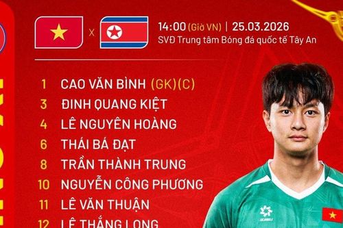Trực tiếp U23 Việt Nam đấu với U23 Triều Tiên: Khởi đầu thuận lợi