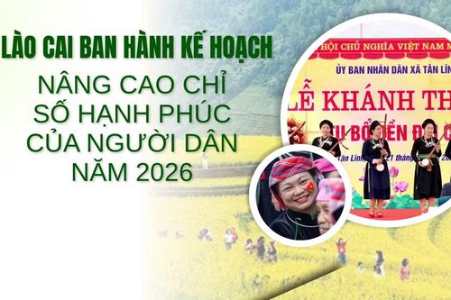 Lào Cai ban hành kế hoạch nâng cao chỉ số hạnh phúc của người dân năm 2026
