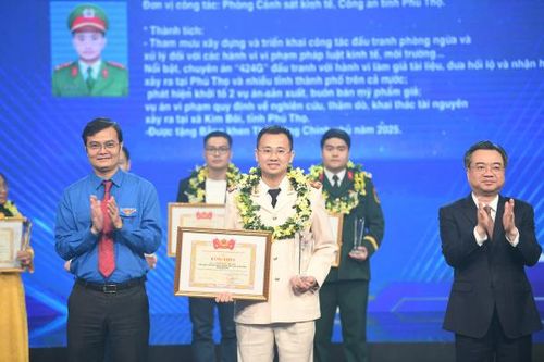 Hai cán bộ Công an được tôn vinh Gương mặt trẻ Việt Nam tiêu biểu