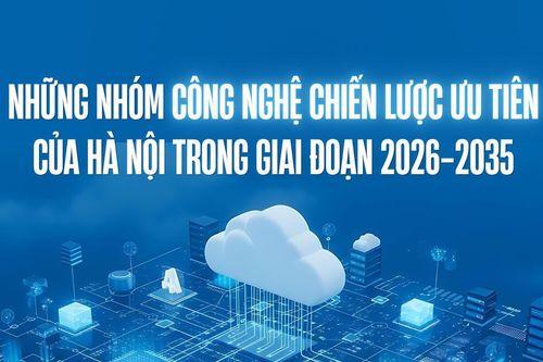 Các nhóm công nghệ chiến lược ưu tiên của Hà Nội giai đoạn 2026-2035