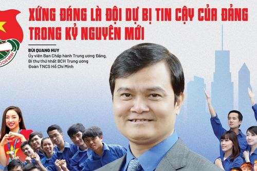 Xứng đáng là đội dự bị tin cậy của Đảng trong kỷ nguyên mới