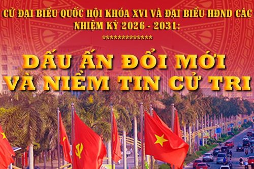 Bầu cử đại biểu Quốc hội khóa XVI và đại biểu HĐND các cấp nhiệm kỳ 2026 - 2031:Dấu ấn đổi mới và niềm tin cử tri
