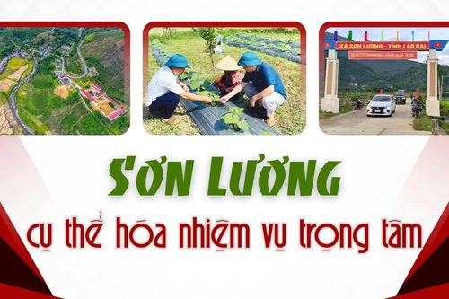 Sơn Lương cụ thể hóa nhiệm vụ trọng tâm