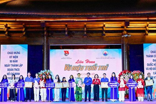 Sôi động Liên hoan 'Vũ điệu tuổi trẻ' tỉnh Ninh Bình năm 2026