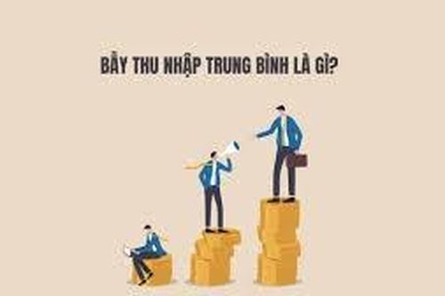 Chính mình tự 'bẫy' mình