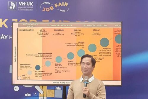 Dữ liệu - đòn bẩy chiến lược cho doanh nghiệp
