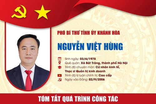 Tóm tắt quá trình công tác của đồng chí Nguyễn Việt Hùng - Phó Bí thư Tỉnh ủy Khánh Hòa