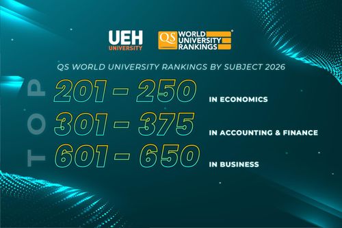 QS by Subject 2026: 3 lĩnh vực của UEH đạt thứ hạng thế giới