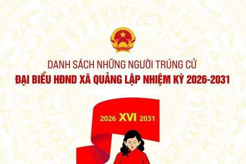 Danh sách những người trúng cử đại biểu HĐND xã Quảng Lập nhiệm kỳ 2026-2031
