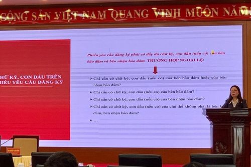 Nâng cao hiệu quả thi hành pháp luật về đăng ký biện pháp bảo đảm