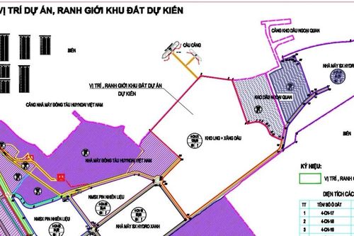 Hoàn tất thu xếp vốn cho dự án tổ hợp năng lượng Vân Phong