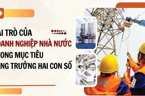 Doanh nghiệp Nhà nước: Khơi thông nguồn lực, dẫn dắt mục tiêu tăng trưởng hai con số