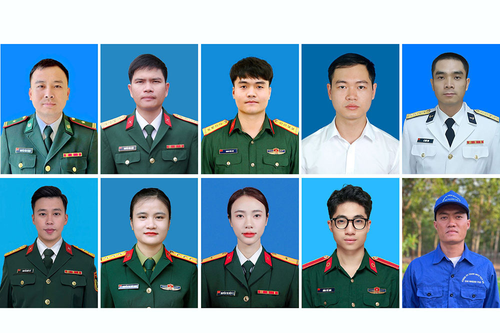10 Gương mặt trẻ tiêu biểu toàn quân năm 2025