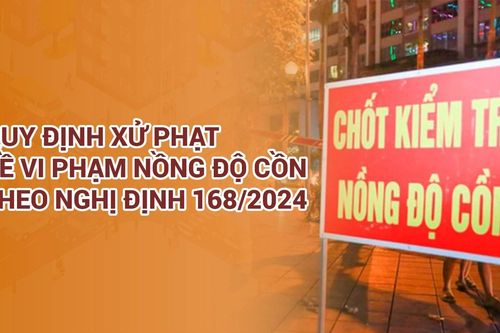 Quy định xử phạt về vi phạm nồng độ cồn theo Nghị định 168/2024