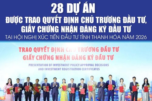 28 dự án được trao Quyết định chủ trương đầu tư, Giấy chứng nhận đăng ký đầu tư tại Hội nghị xúc tiến đầu tư tỉnh Thanh Hóa năm 2026