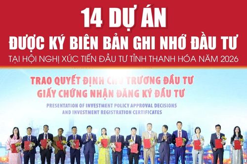 14 dự án được ký Biên bản ghi nhớ đầu tư tại Hội nghị xúc tiến đầu tư tỉnh Thanh Hóa năm 2026