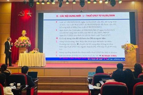 Tư vấn, hỗ trợ pháp lý cho phụ nữ khởi nghiệp, phát triển kinh doanh